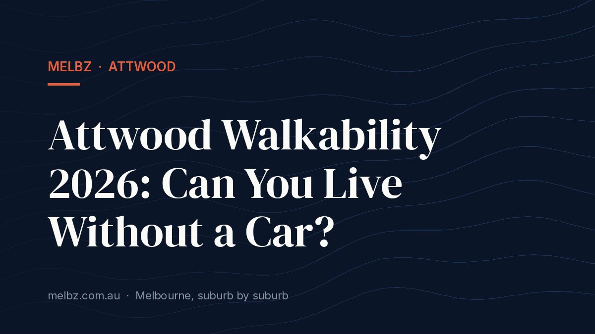 Title card: Attwood Walkability 2026: Can You Live Without a Car?