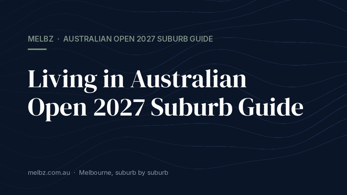 Title card: Living in Australian Open 2027 Suburb Guide