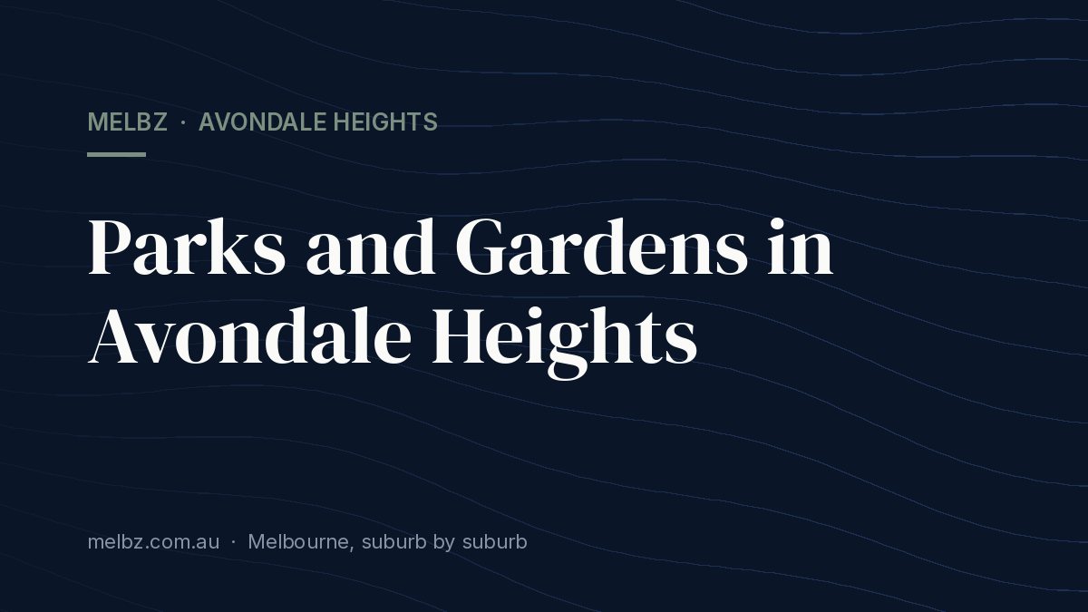 Title card: Parks and Gardens in Avondale Heights