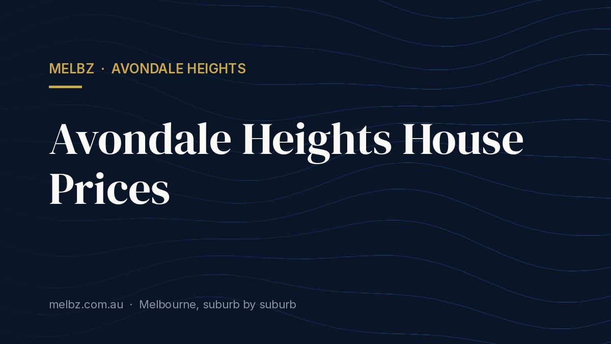 Title card: Avondale Heights House Prices