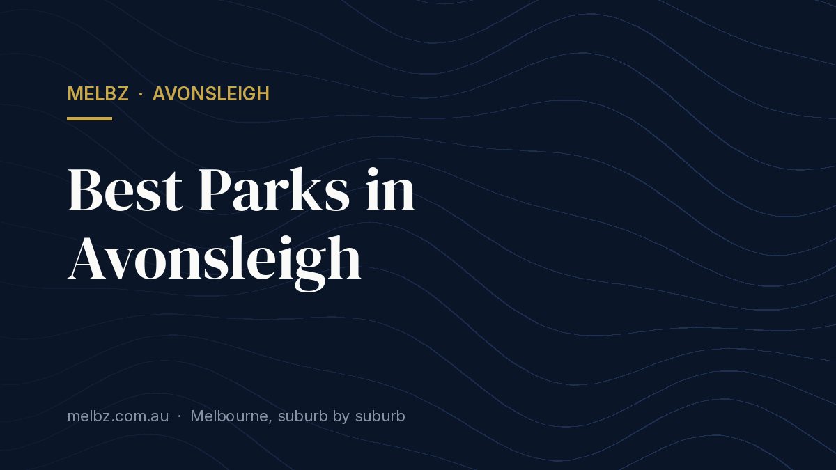 Title card: Best Parks in Avonsleigh