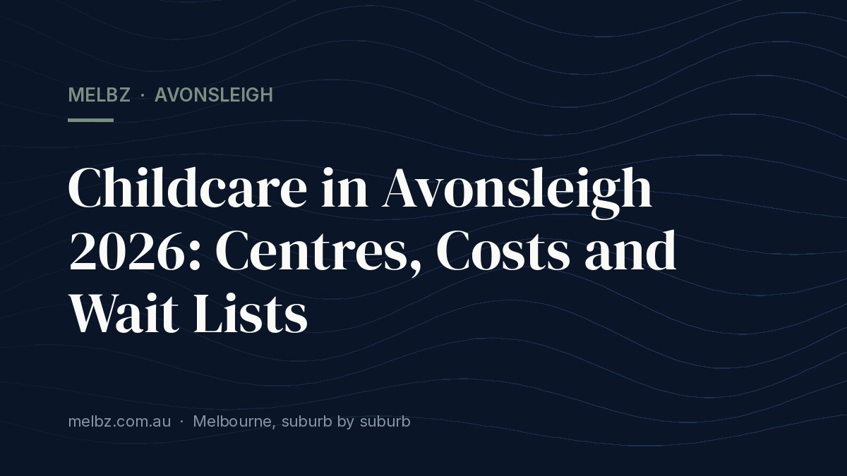 Title card: Childcare in Avonsleigh 2026: Centres, Costs and Wait Lists