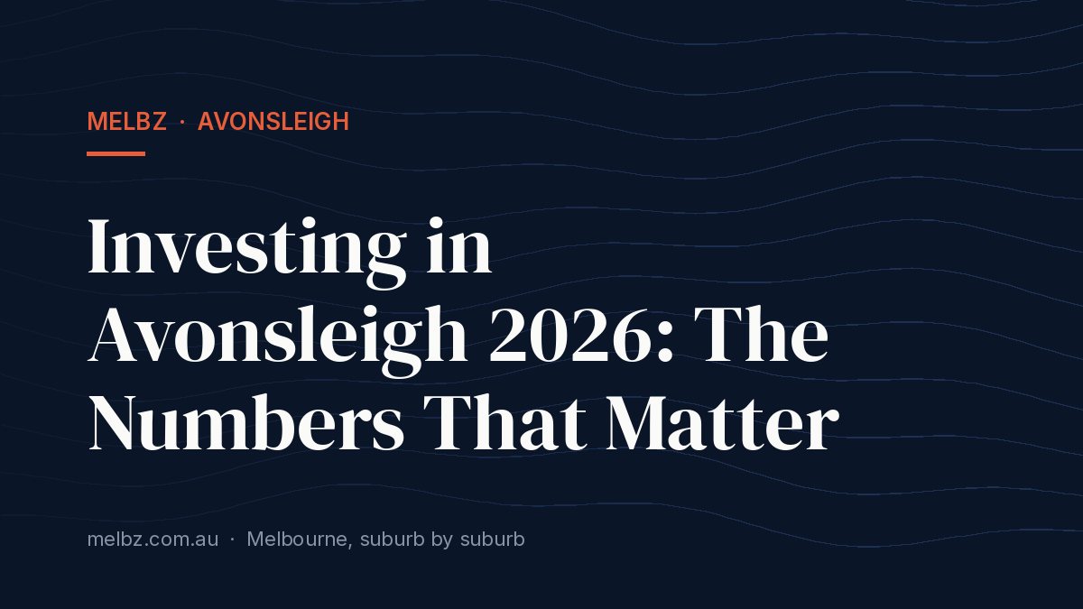 Title card: Investing in Avonsleigh 2026: The Numbers That Matter