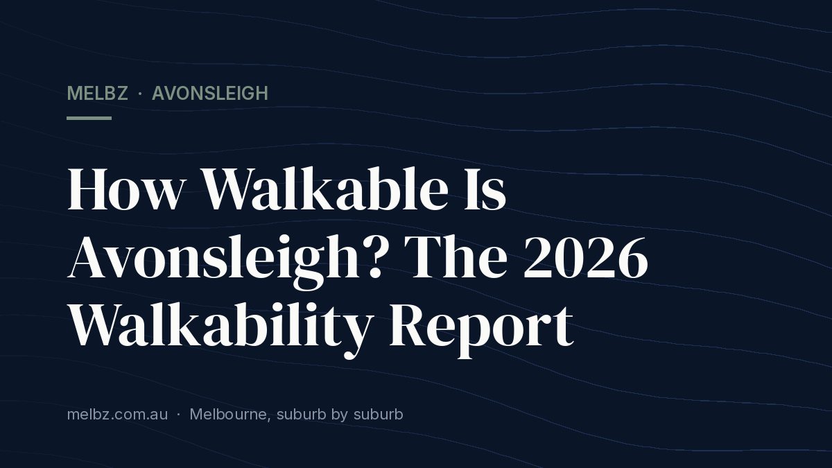 Title card: How Walkable Is Avonsleigh? The 2026 Walkability Report