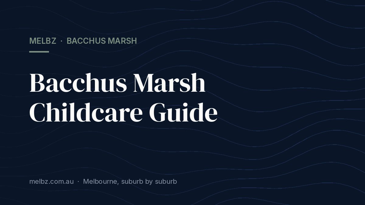 Title card: Bacchus Marsh Childcare Guide