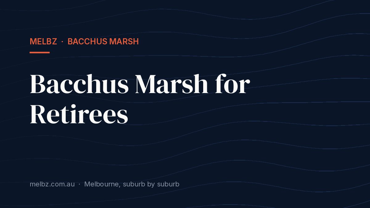 Title card: Bacchus Marsh for Retirees