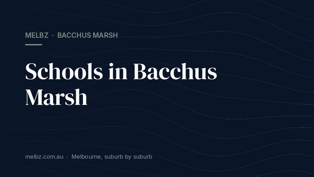 Title card: Schools in Bacchus Marsh