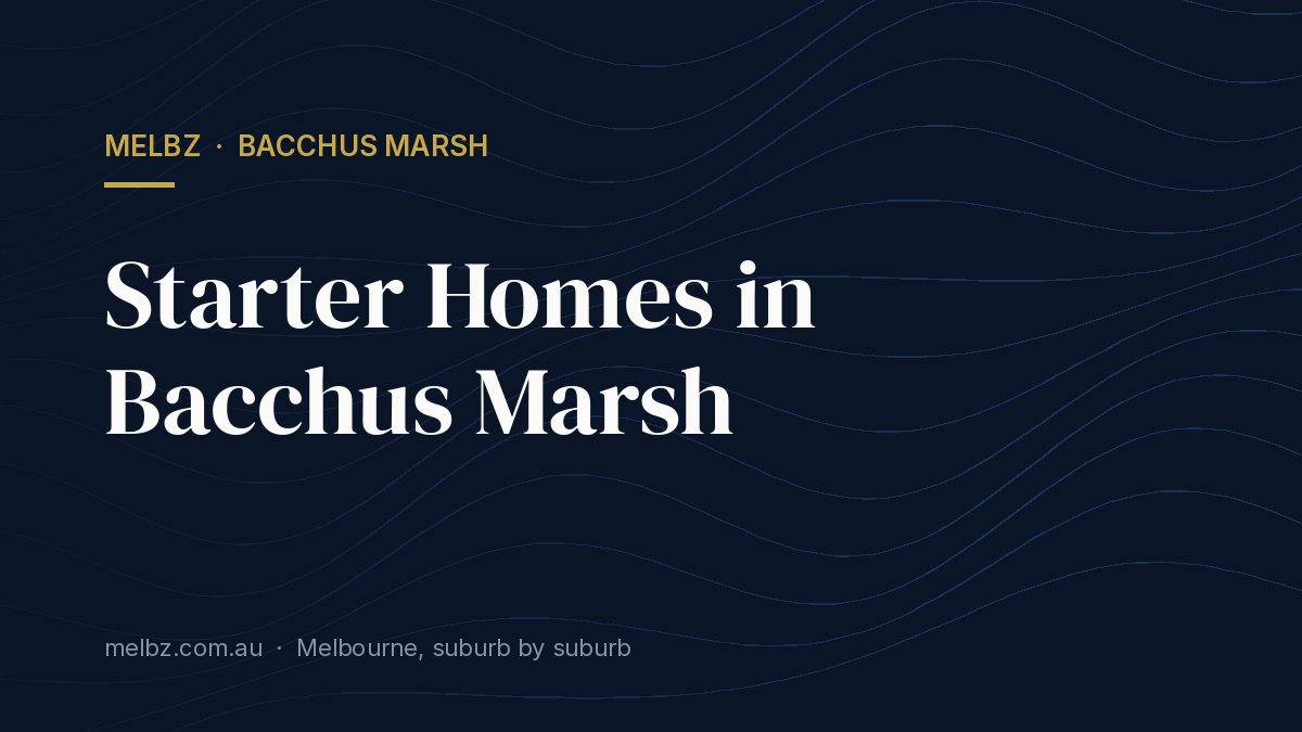 Title card: Starter Homes in Bacchus Marsh