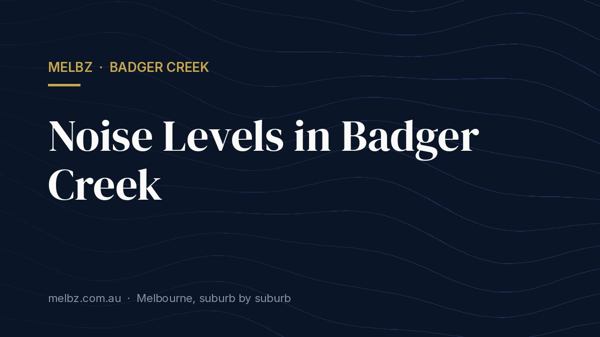 Title card: Noise Levels in Badger Creek