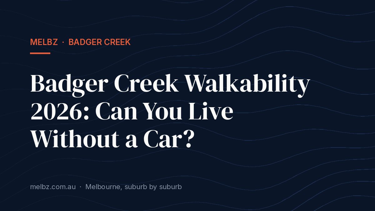Title card: Badger Creek Walkability 2026: Can You Live Without a Car?