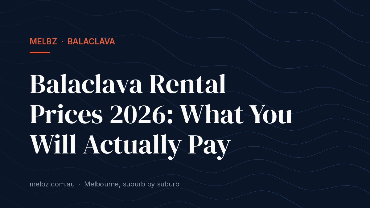 Title card: Balaclava Rental Prices 2026: What You Will Actually Pay