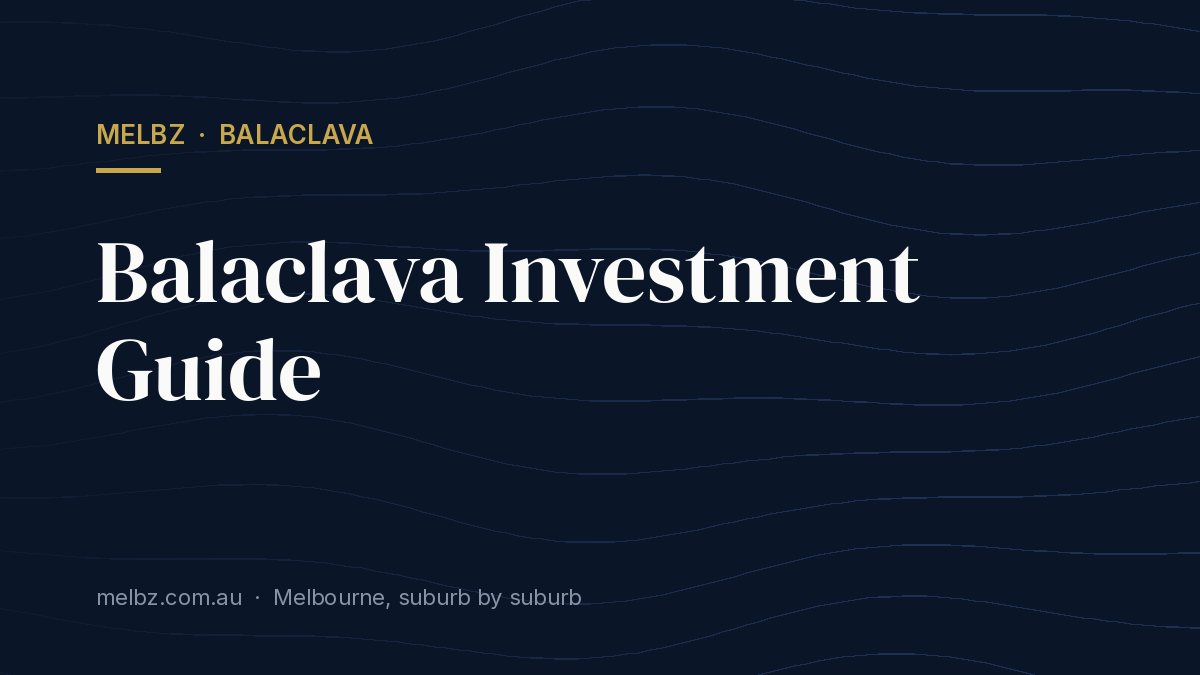 Title card: Balaclava Investment Guide