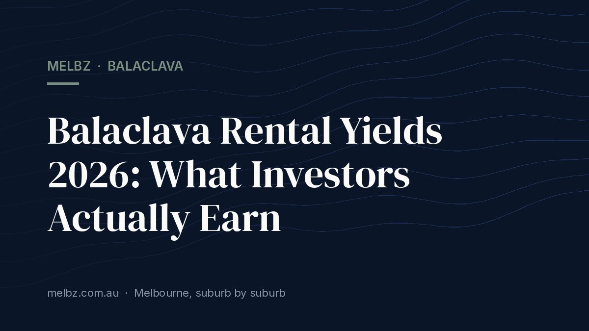 Title card: Balaclava Rental Yields 2026: What Investors Actually Earn