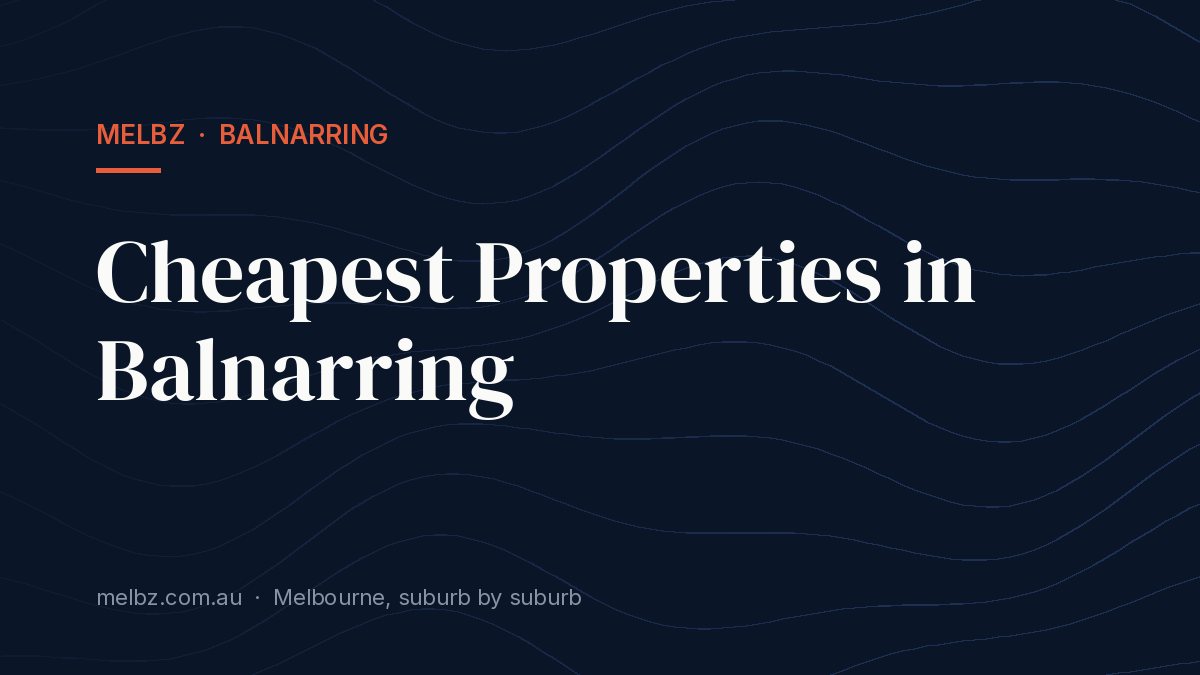 Title card: Cheapest Properties in Balnarring