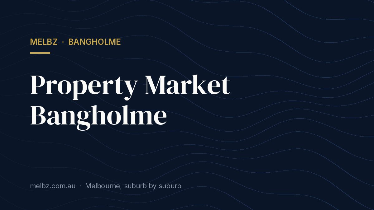 Title card: Property Market Bangholme