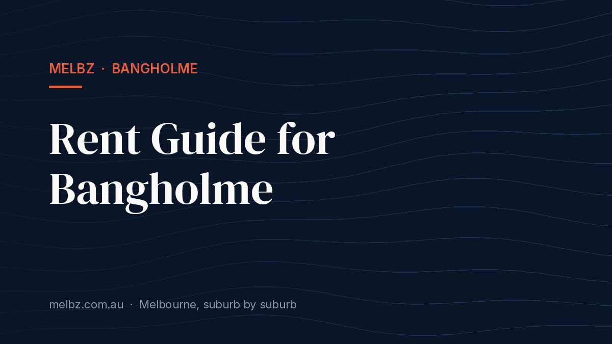 Title card: Rent Guide for Bangholme