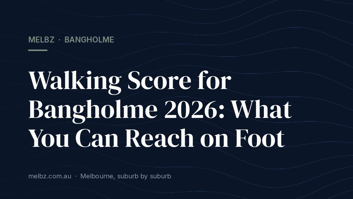 Title card: Walking Score for Bangholme 2026: What You Can Reach on Foot
