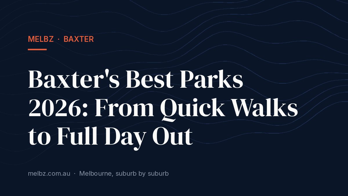 Title card: Baxter's Best Parks 2026: From Quick Walks to Full Day Out