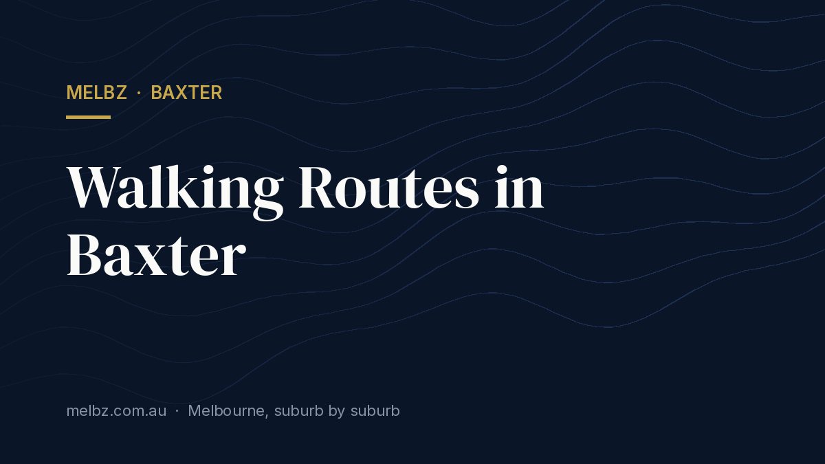 Title card: Walking Routes in Baxter