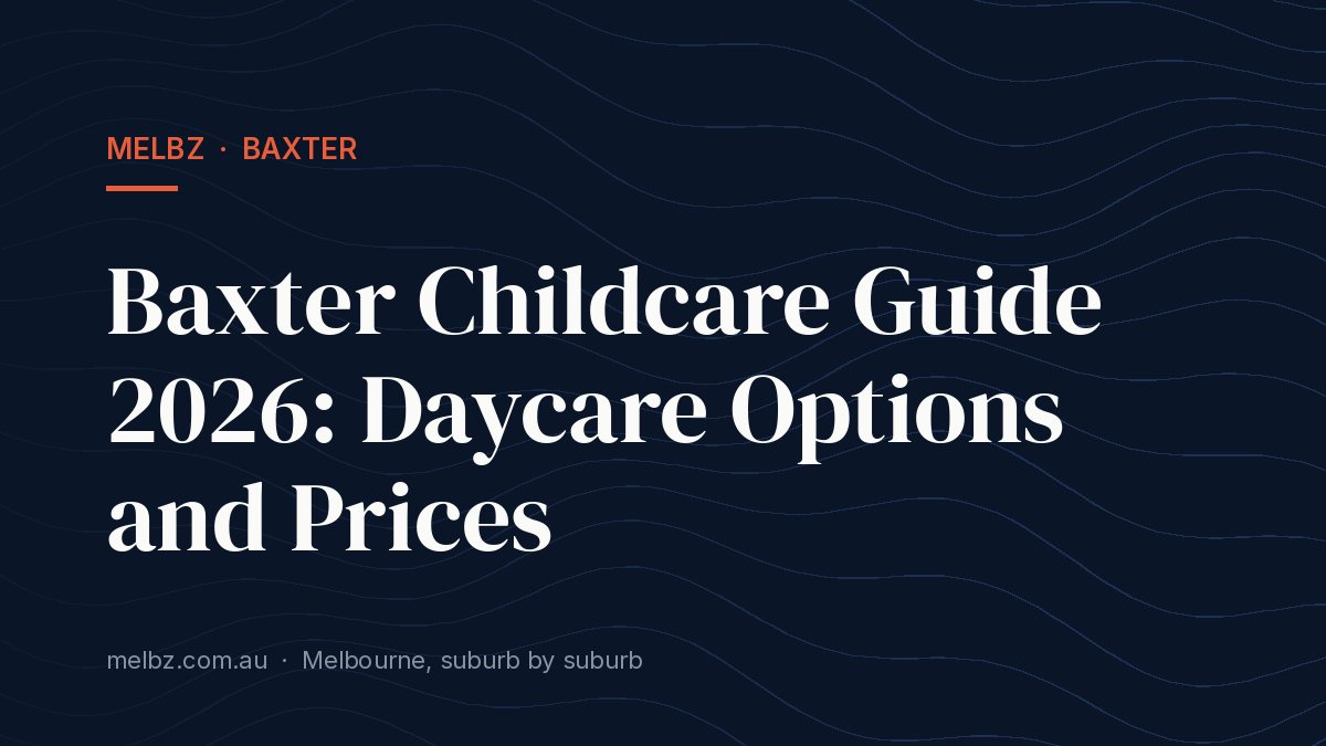 Title card: Baxter Childcare Guide 2026: Daycare Options and Prices