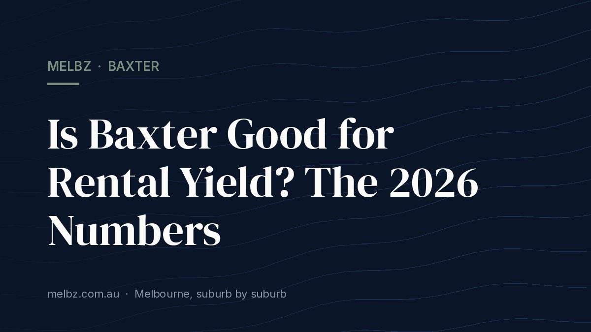 Title card: Is Baxter Good for Rental Yield? The 2026 Numbers