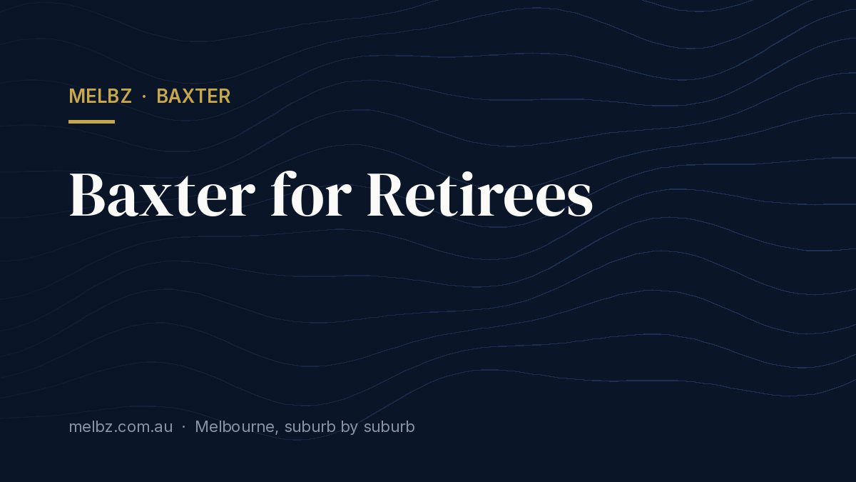 Title card: Baxter for Retirees