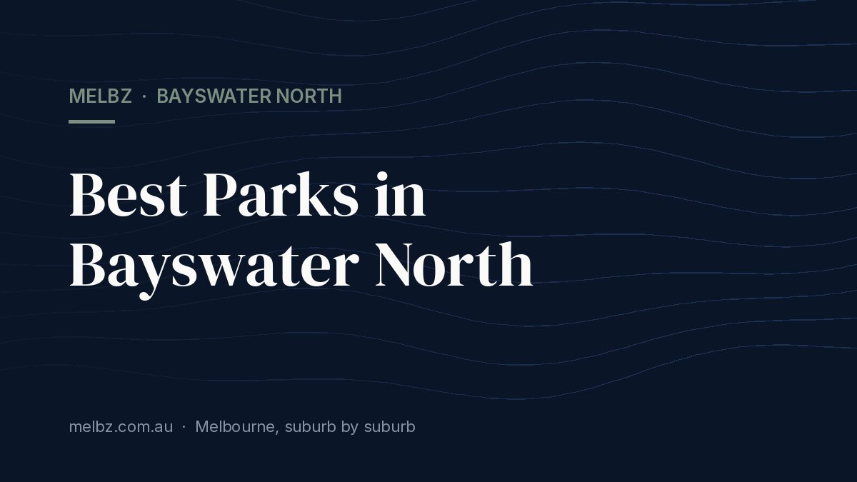 Title card: Best Parks in Bayswater North