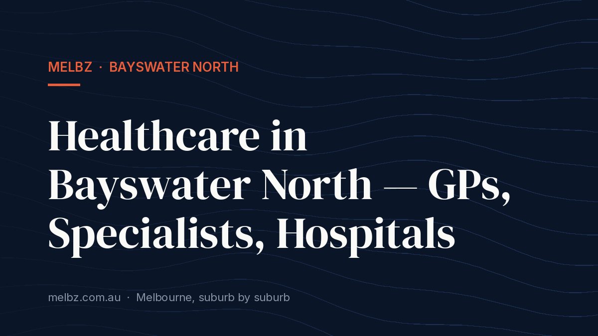 Title card: Healthcare in Bayswater North — GPs, Specialists, Hospitals
