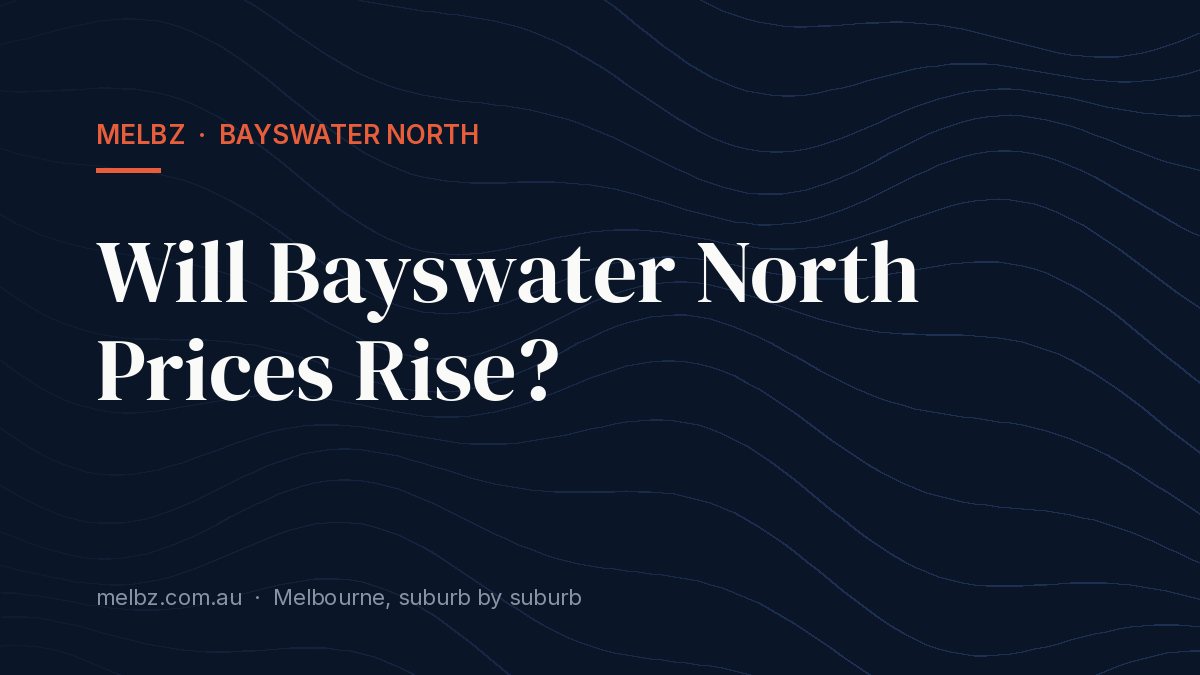 Title card: Will Bayswater North Prices Rise?