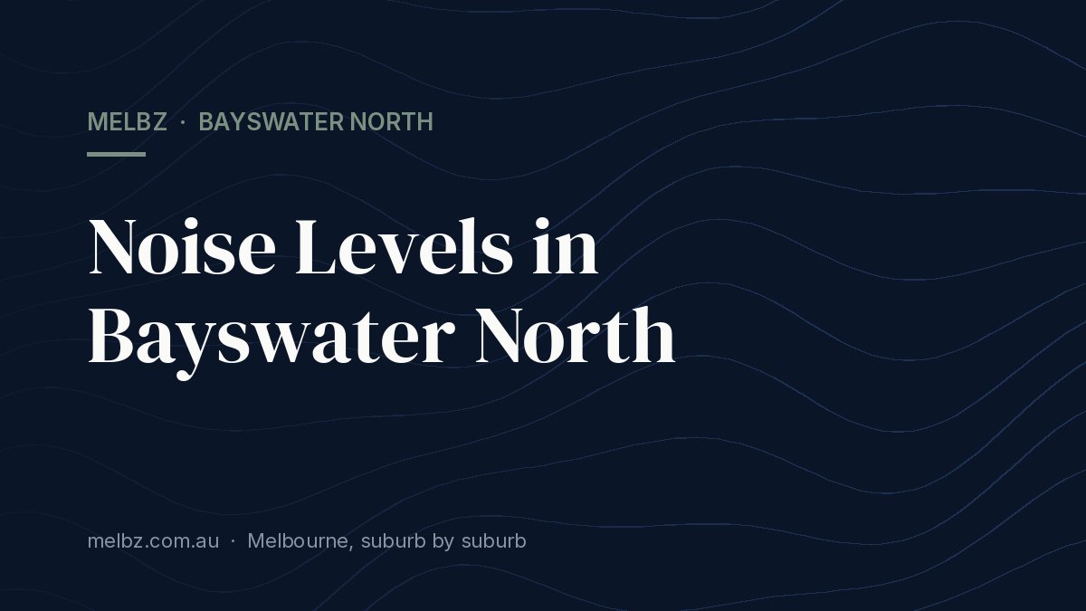Title card: Noise Levels in Bayswater North