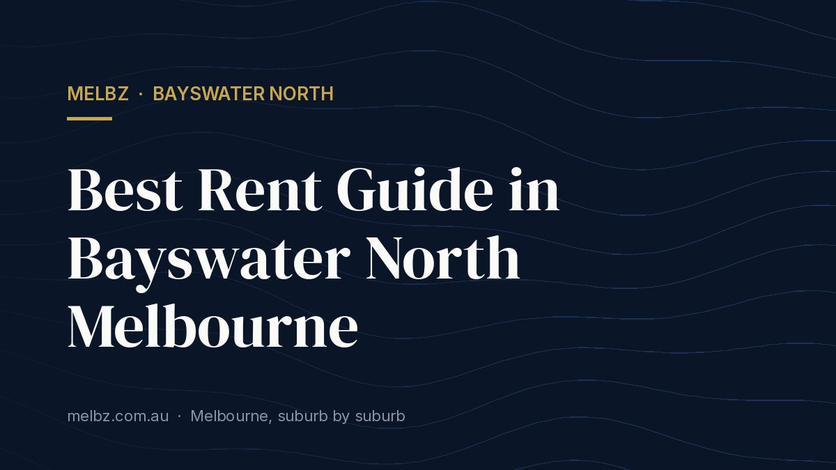 Title card: Best Rent Guide in Bayswater North Melbourne