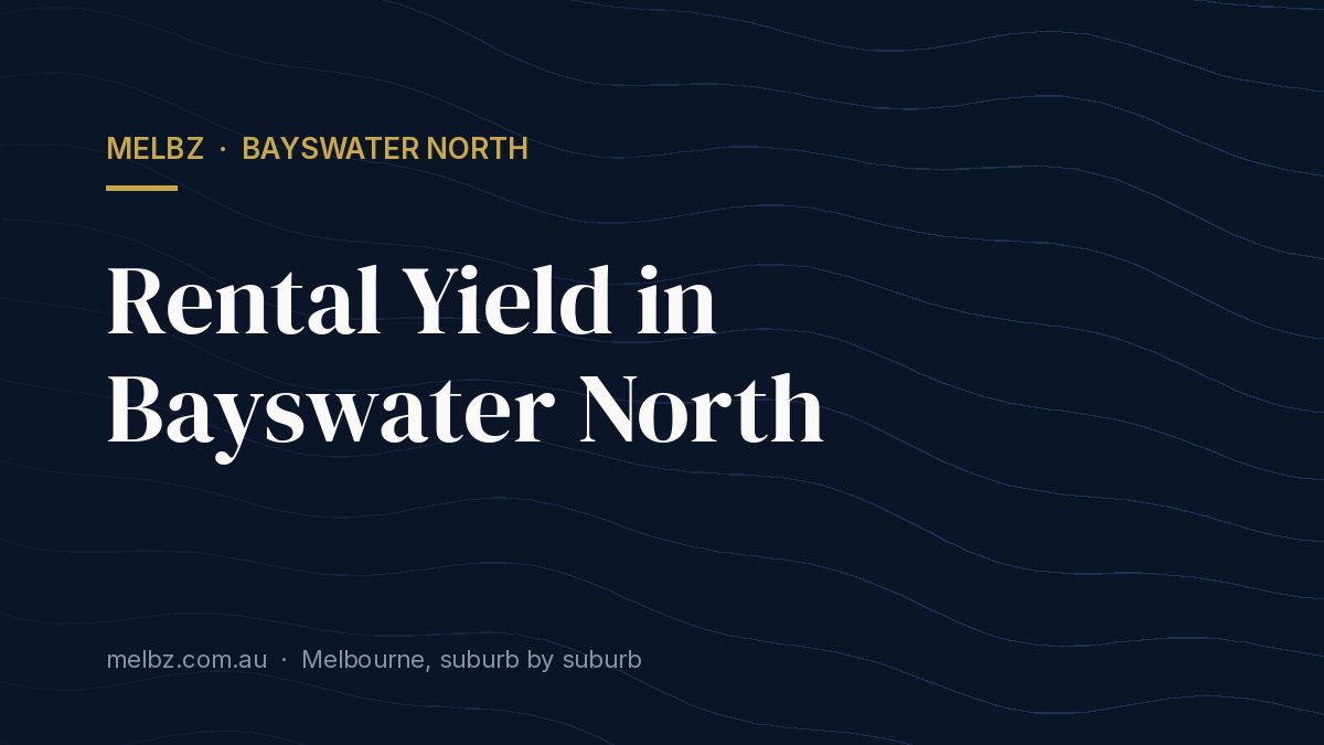 Title card: Rental Yield in Bayswater North