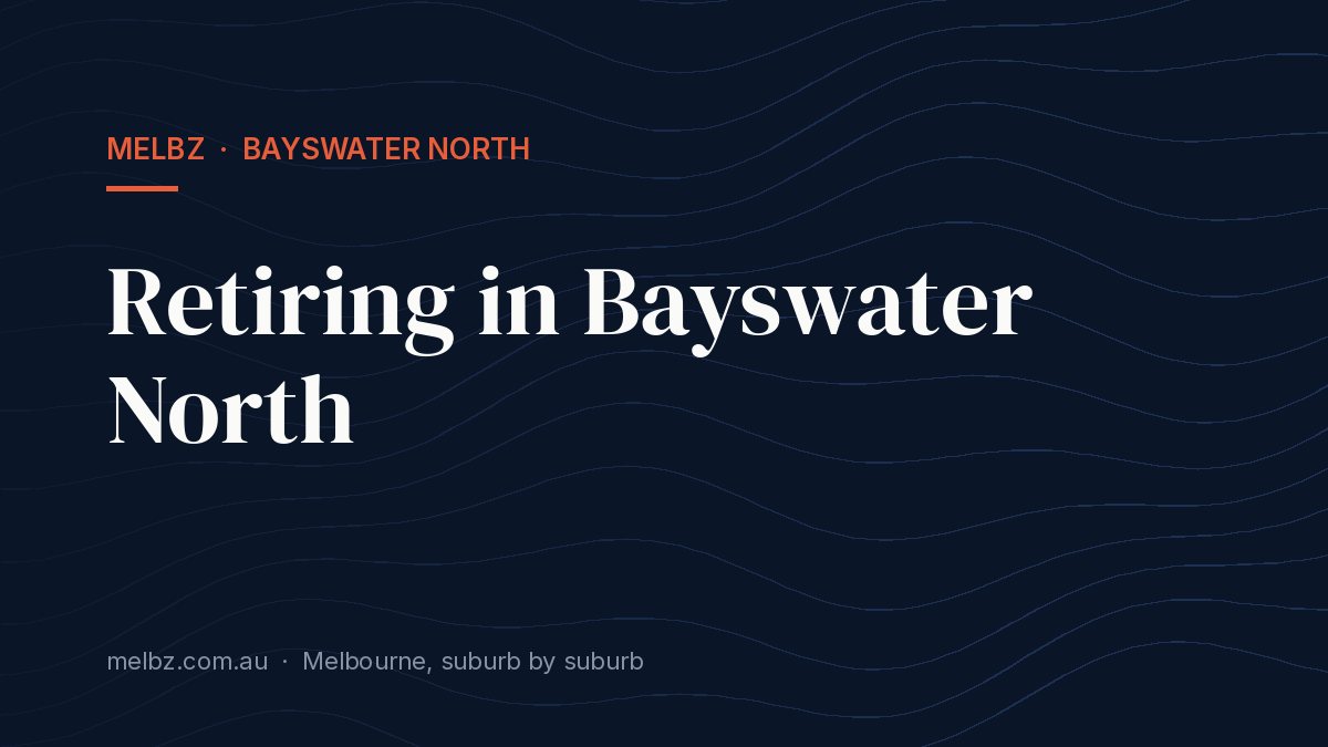 Title card: Retiring in Bayswater North