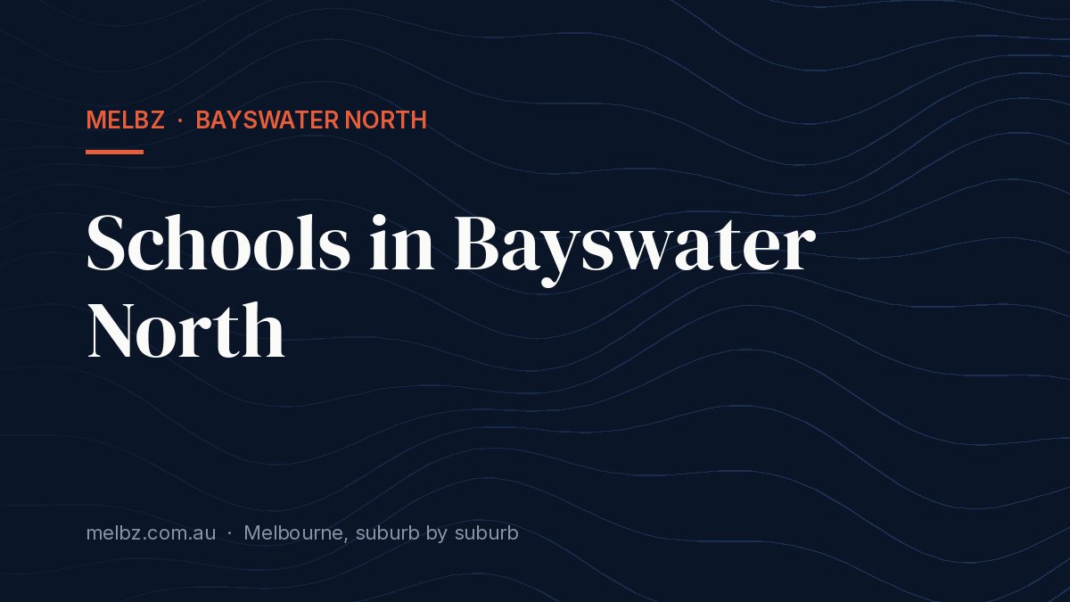 Title card: Schools in Bayswater North