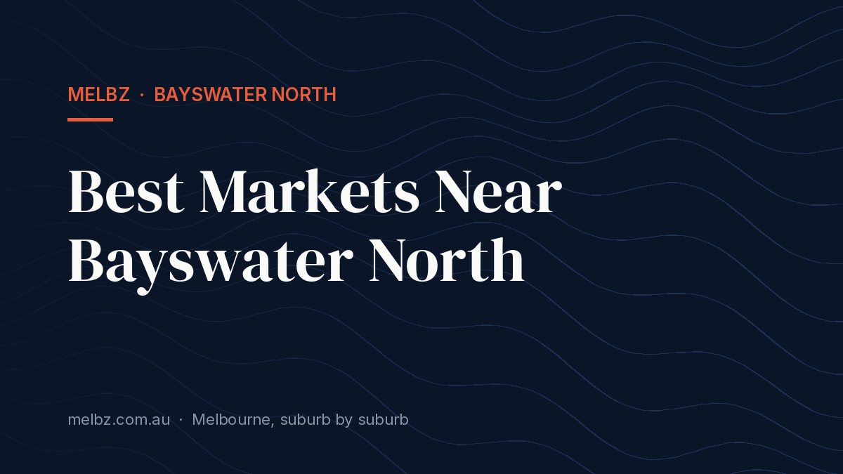 Title card: Best Markets Near Bayswater North