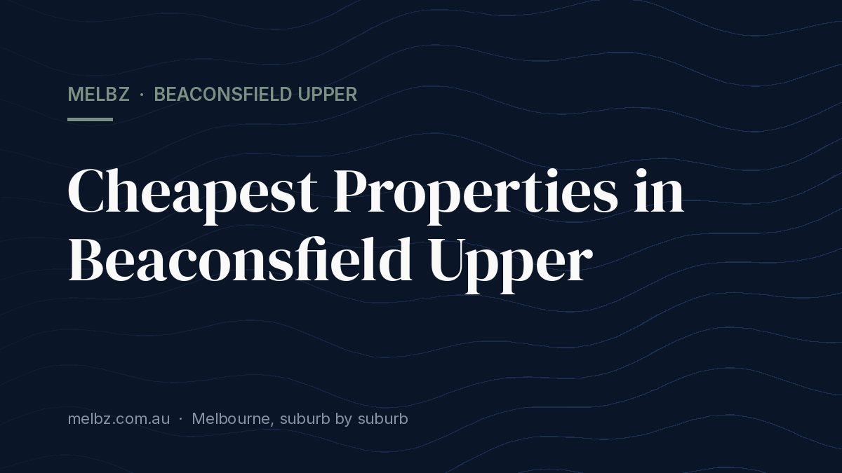 Title card: Cheapest Properties in Beaconsfield Upper
