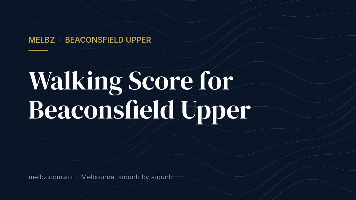 Title card: Walking Score for Beaconsfield Upper