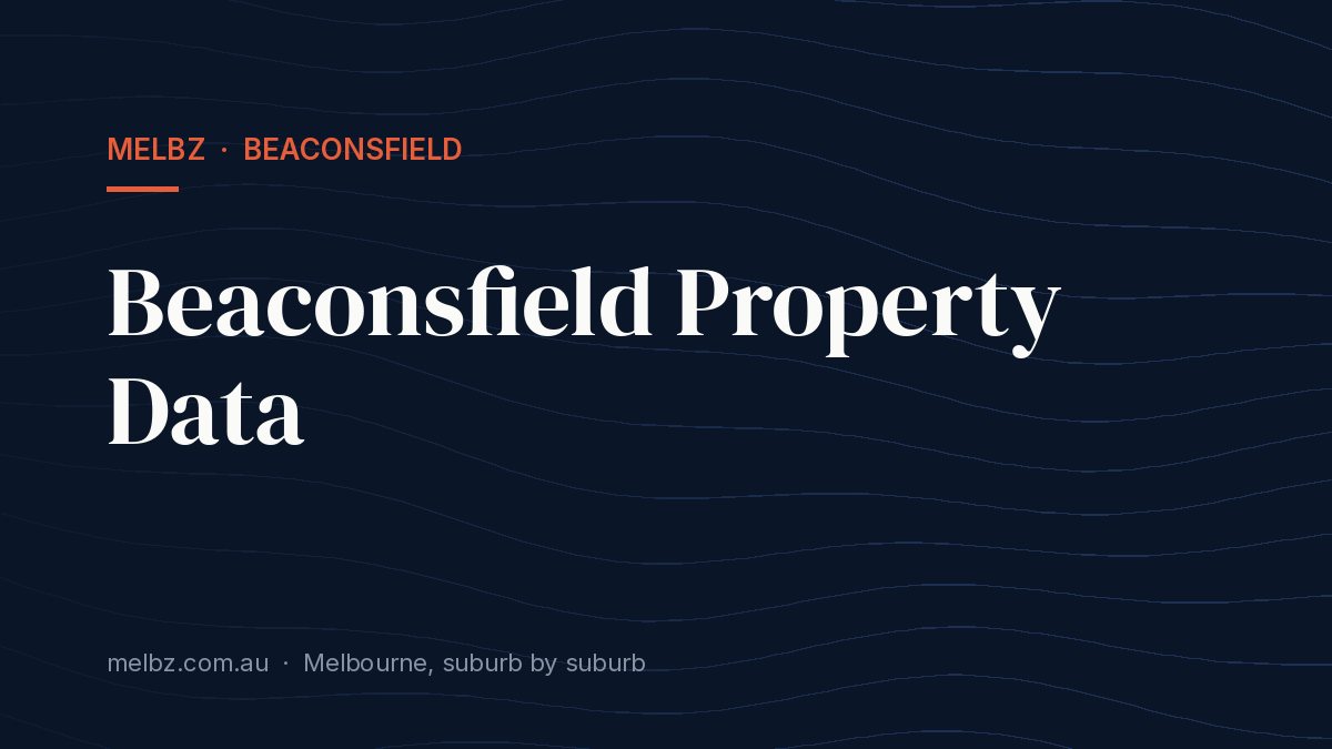 Title card: Beaconsfield Property Data