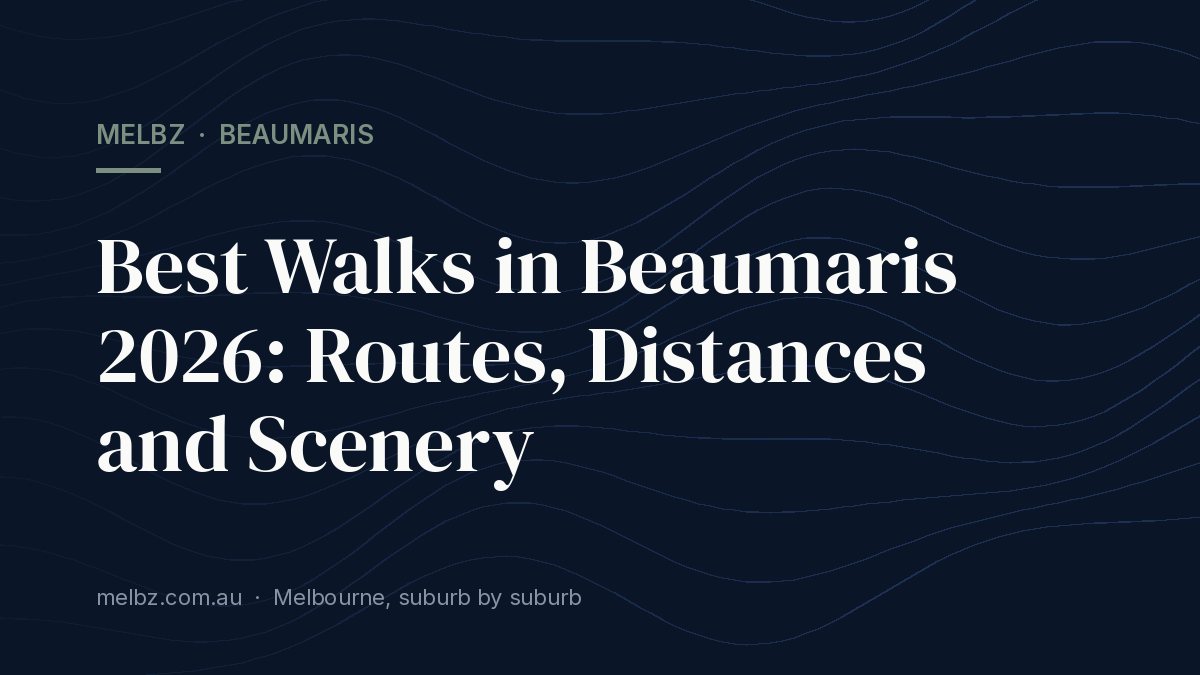 Title card: Best Walks in Beaumaris 2026: Routes, Distances and Scenery