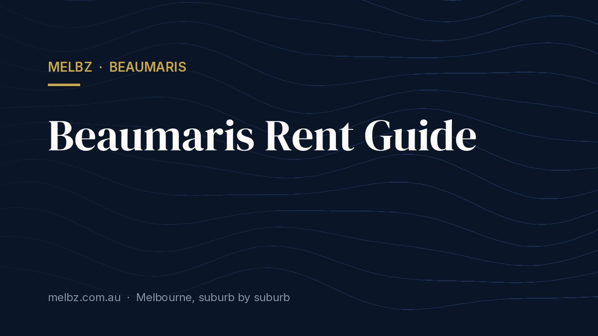Title card: Beaumaris Rent Guide
