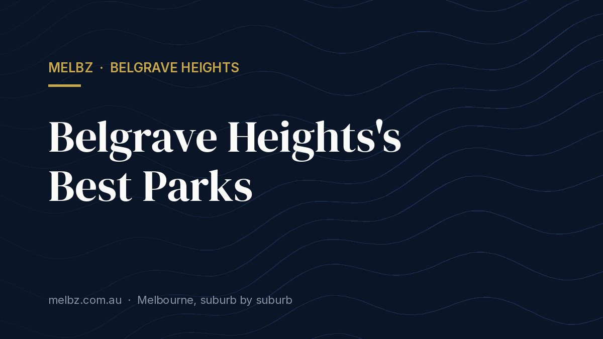 Title card: Belgrave Heights's Best Parks