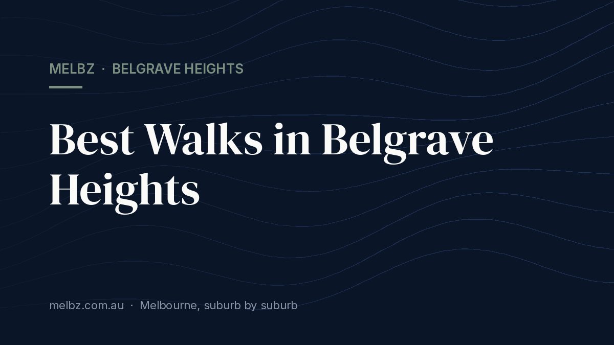 Title card: Best Walks in Belgrave Heights