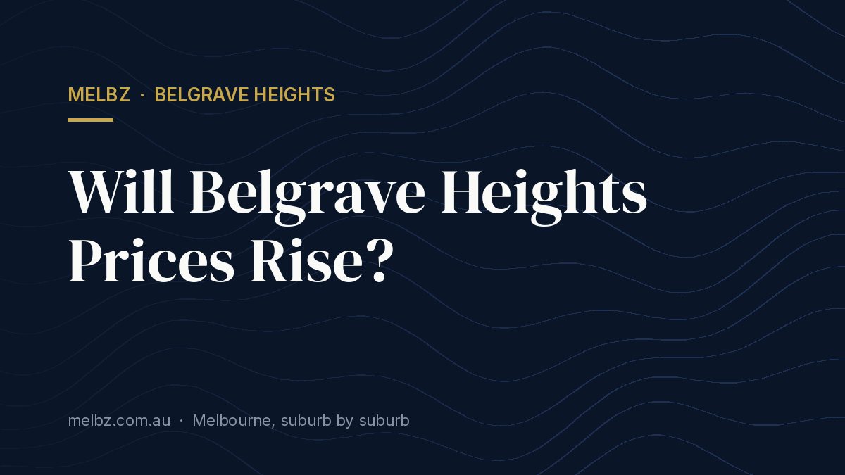 Title card: Will Belgrave Heights Prices Rise?