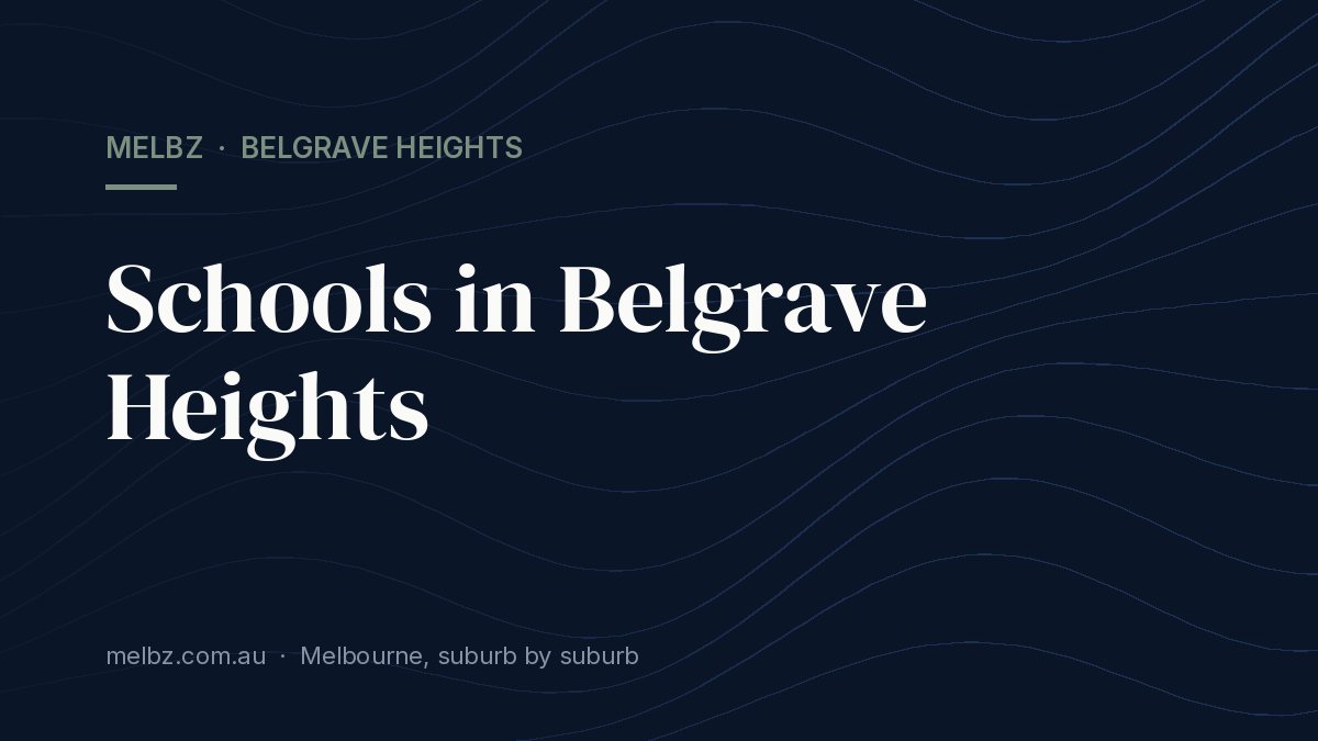 Title card: Schools in Belgrave Heights