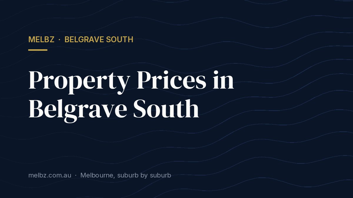Title card: Property Prices in Belgrave South