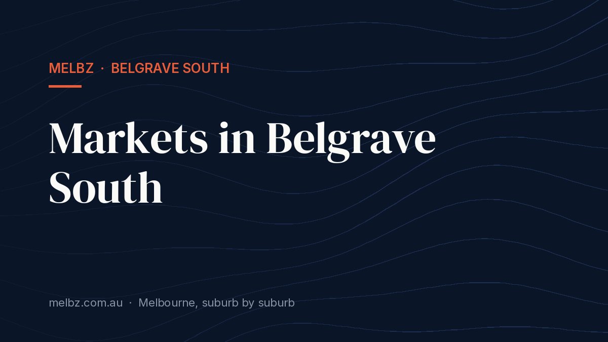 Title card: Markets in Belgrave South