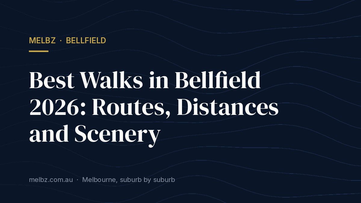 Title card: Best Walks in Bellfield 2026: Routes, Distances and Scenery