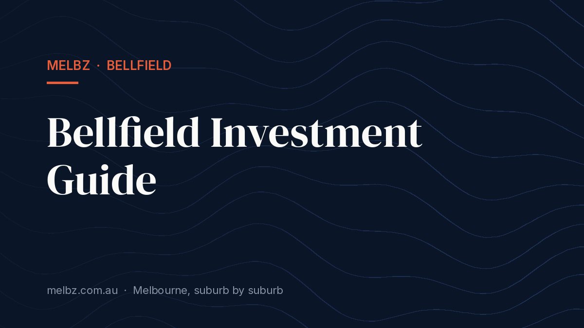 Title card: Bellfield Investment Guide