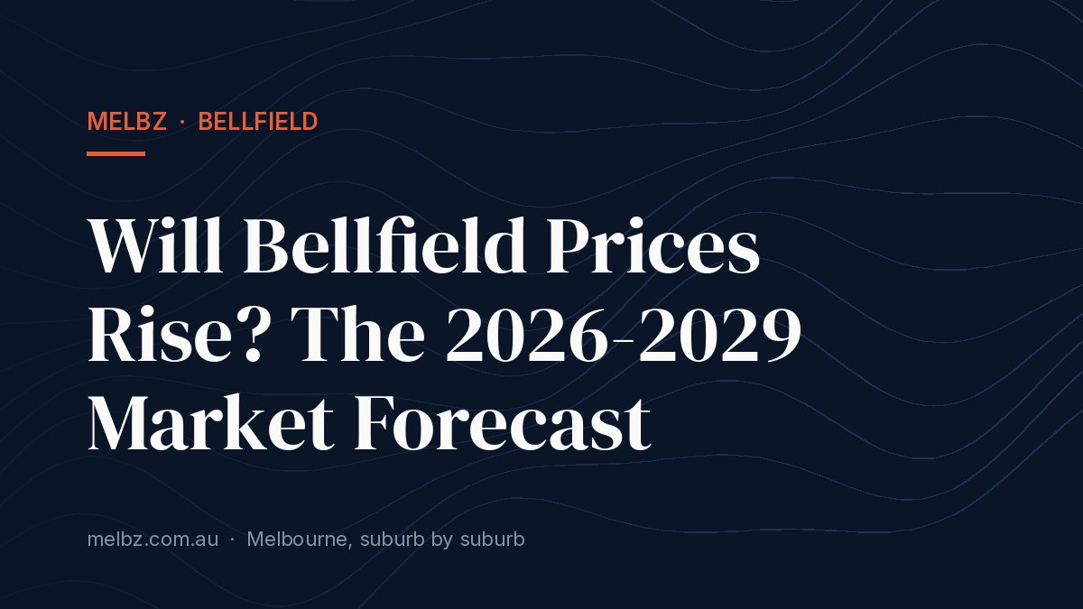 Title card: Will Bellfield Prices Rise? The 2026-2029 Market Forecast
