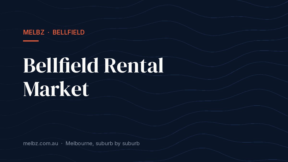 Title card: Bellfield Rental Market